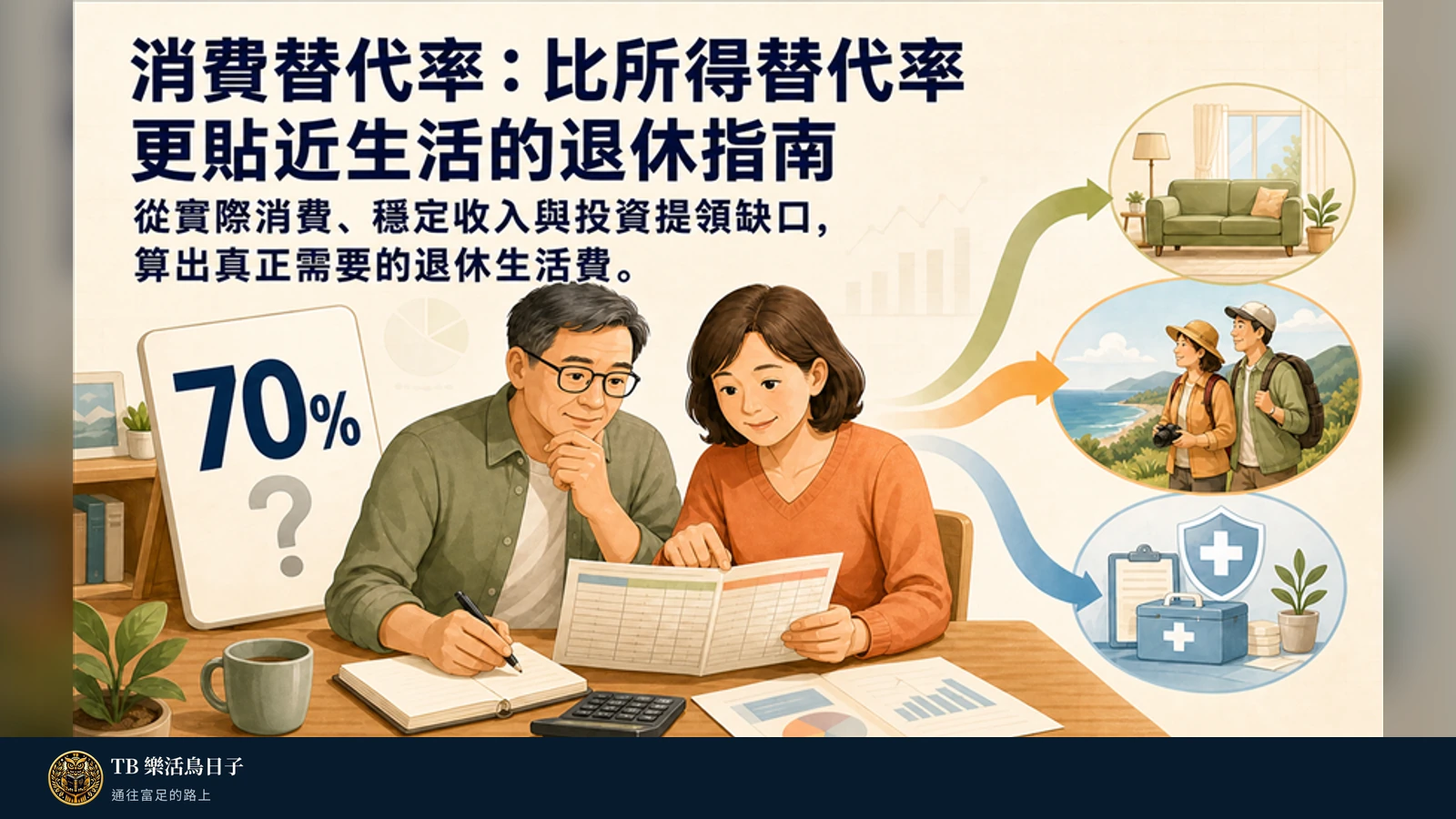 消費替代率：比所得替代率更貼近生活的退休指南原標題圖