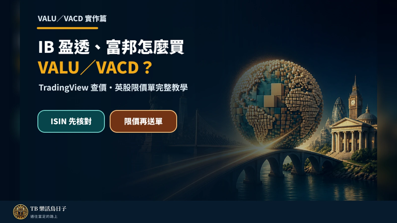 IB盈透、富邦怎麼買 VALU／VACD - TradingView 查價與限價單原標題圖
