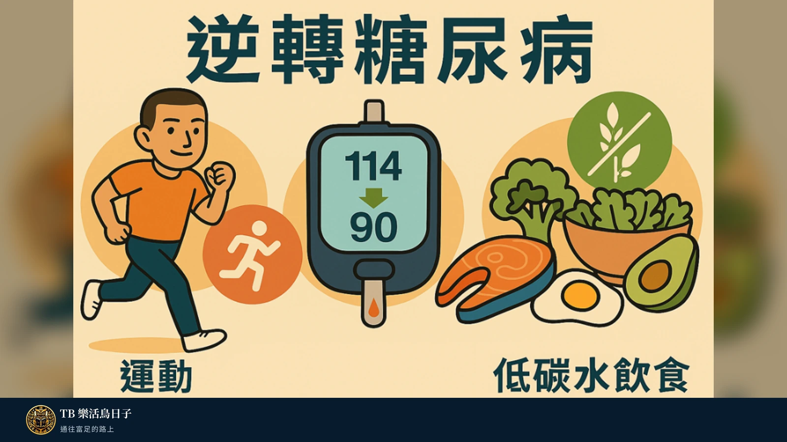 逆轉糖尿病-從輕忽到重視,那句「你快要糖尿病了」讓我醒了原標題圖